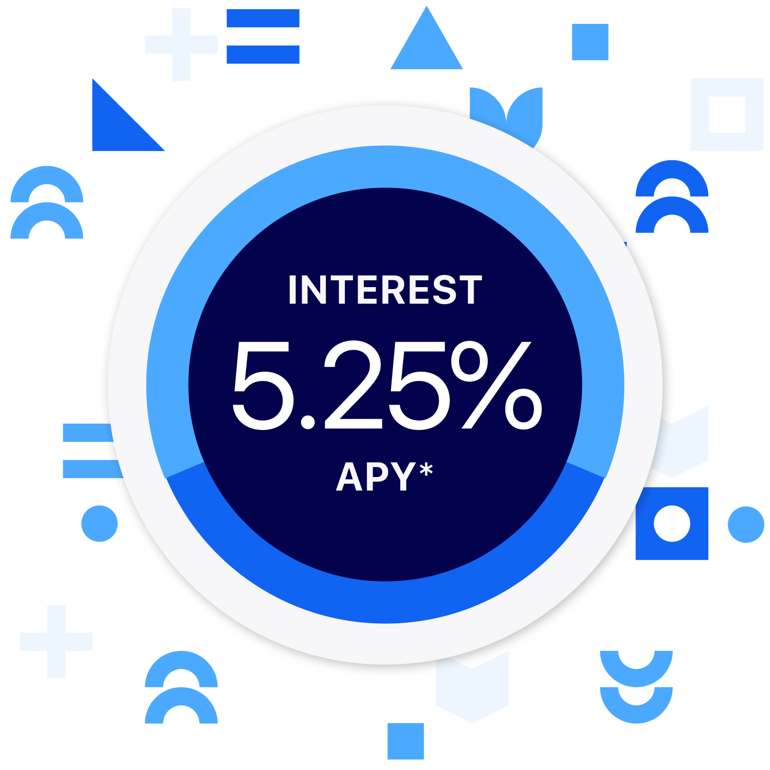 Circle graphic that states the Milli APY* rate of 5.25% APY*.