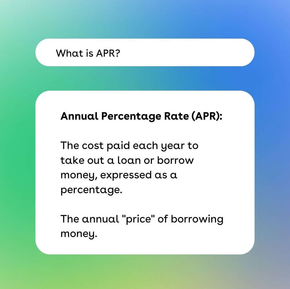 Graphic saying "What is APR? Annual percentage rate: the cost post each year to take out a loan or borrow money, expressed as a percentage. The annual "price" of borrowing money.