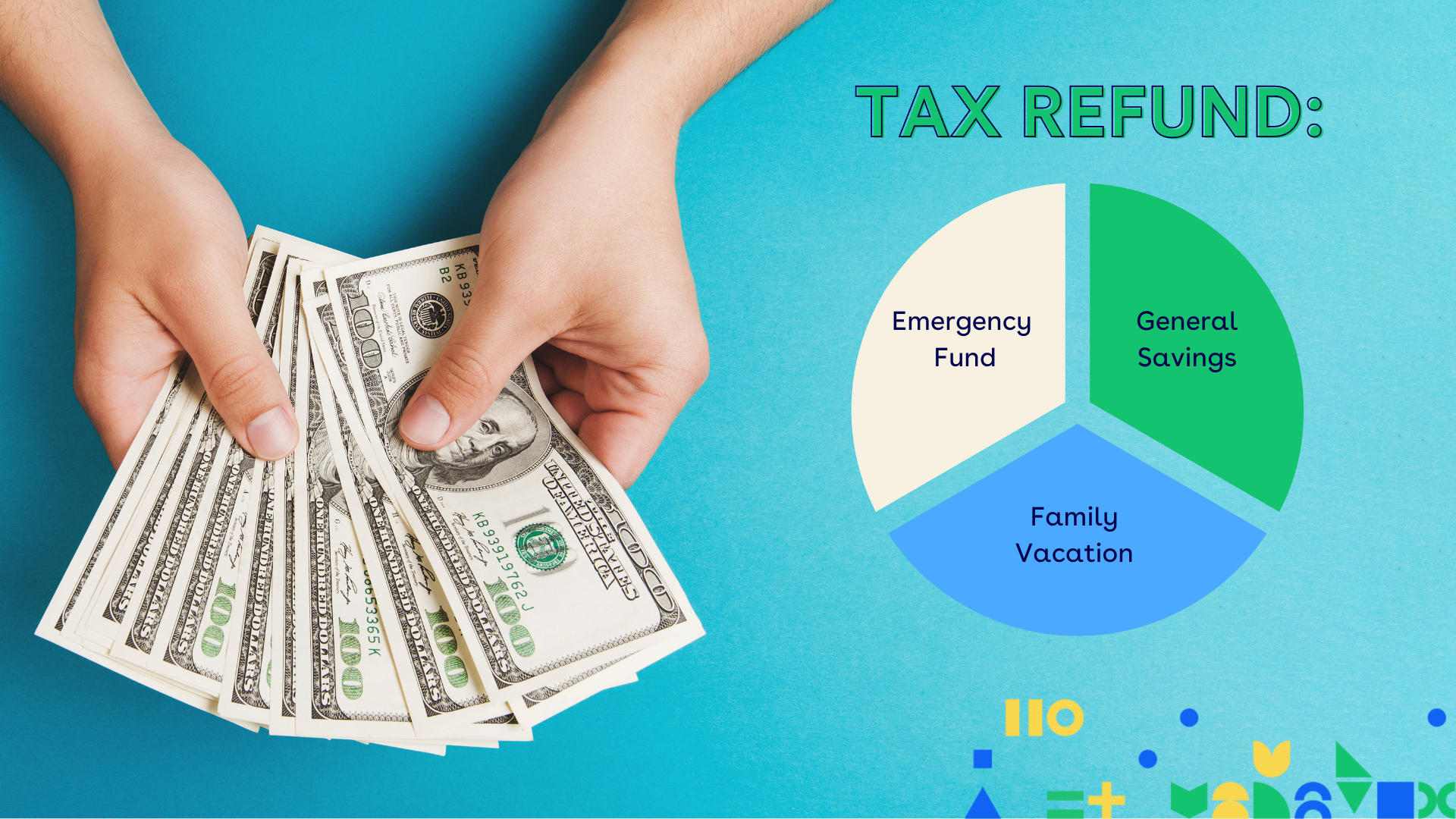 Image of two hands holding about $1,000 in $100 dollar bills and a pie chart showing a breakdown of saving a tax refund three ways across an emergency fund, general savings, and family vacation 